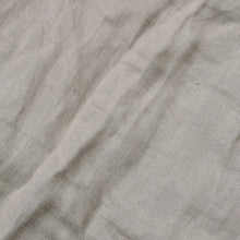 Load image into Gallery viewer, 極美品 Yohji Yamamoto POUR HOMME ヨウジヤマモト プールオム サイズ2 UNBALANCED PT TUCK PANTS タックパンツ グレー 4a002415