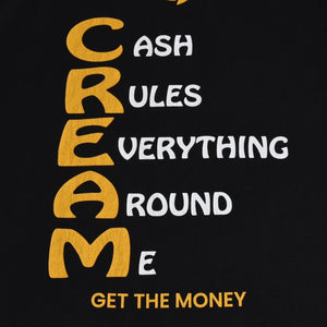 極美品 Wu-Tang Clan ウータンクラン オフィシャルTシャツ Wロゴ C.R.E.A.M. ヴィンテージ加工 ブラック イエロー XXLサイズ 中古 4a004123