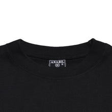 画像をギャラリービューアに読み込む, 極美品 JIM JONES ジム ジョーンズ Harlem Diary of a Summer 半袖Tシャツ サイズ4XL ByrdGang プロモーション ブラック 中古 4a004791