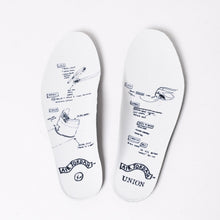 画像をギャラリービューアに読み込む, 新品未使用 NIKE ナイキ × UNION × Fragment Design AIR JORDAN 1 RETRO HIGH OG SP エアジョーダン1 ハイ II7282 100 サイズ8.5 中古 4a005133